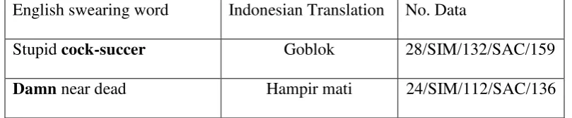 Table 4 