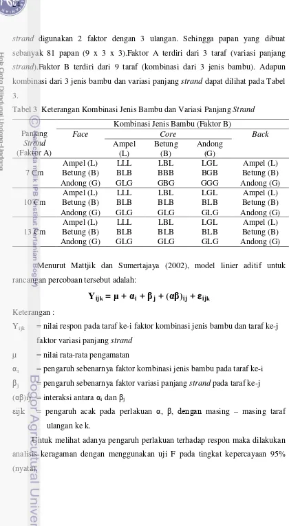 Tabel 3  Keterangan Kombinasi Jenis Bambu dan Variasi Panjang Strand  