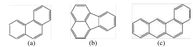 Gambar 2. Struktur senyawa aromatik (a) Phenanthrene, (b) Fluoranthene dan  