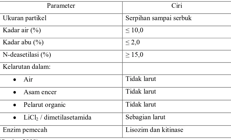 Tabel 2.1 Spesifikasi Kitin Komersil 