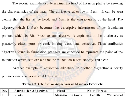 Table 4.7 Attributive Adjectives in Mascara Products 