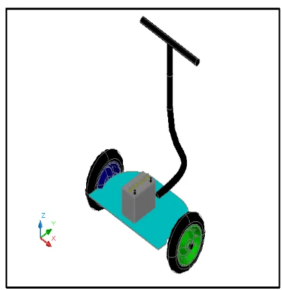 Gambar 7. Mobile Robot Self Balancing Scooter 