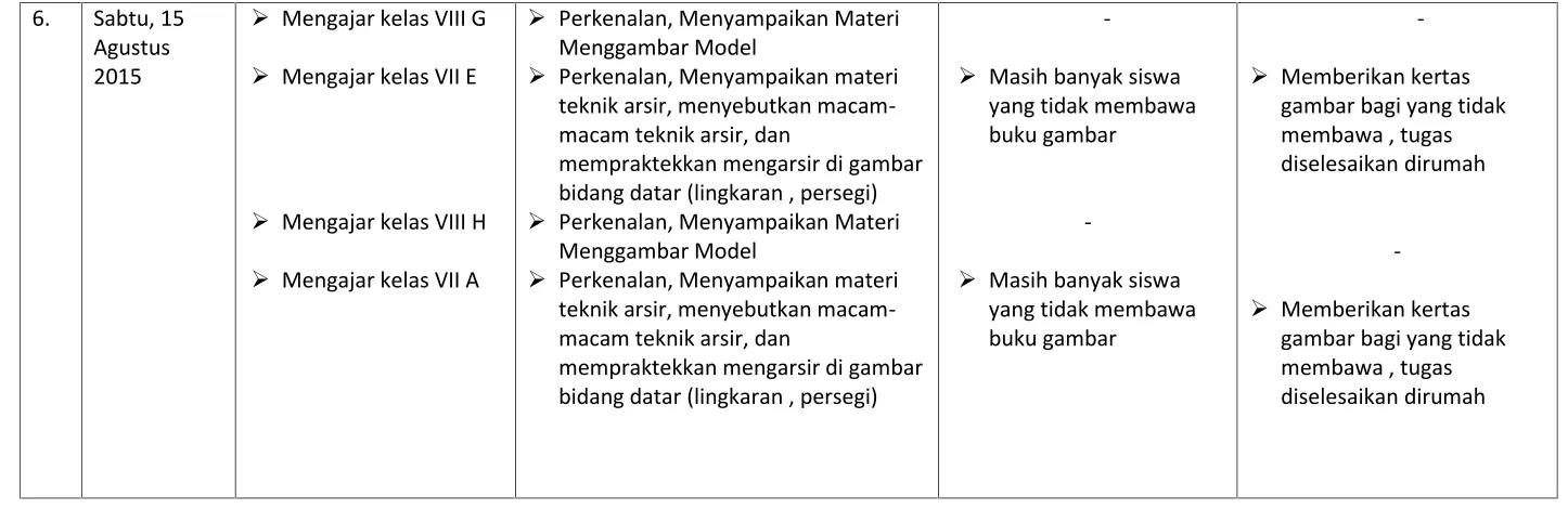 gambar bagi yang tidak