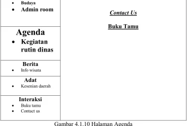 Gambar 4.1.10 Halaman Agenda 