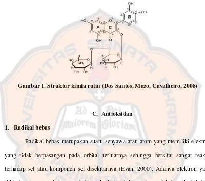 Gambar 1. Struktur kimia rutin (Dos Santos, Mazo, Cavalheiro, 2008) 