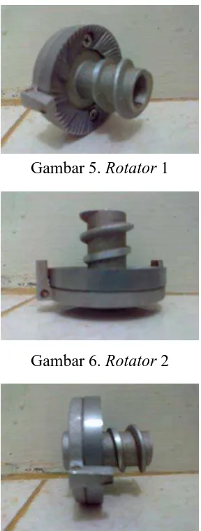 Gambar 5. Rotator 1  