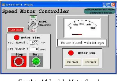 Gambar 14 Jendela Motor Speed