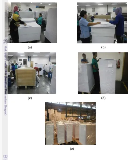 Gambar 5 Proses finishing paper machine 12 (a) counting, (b) sortir, 