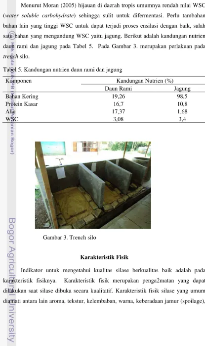 Tabel 5. Kandungan nutrien daun rami dan jagung 