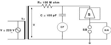 Gambar 1. Skema pengukuran arus bocor pada isolator uji 