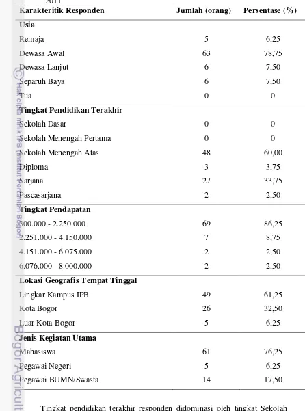 Tabel 3.  Jumlah dan Persentase Responden Menurut Karakteristiknya pada Tahun 2011 