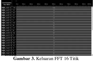 Gambar 1. Sistesis Pengali B5 Xilinx Ise 10.1i 