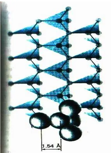 Gambar 2.13. Struktur intan (Keenan, 1992)  