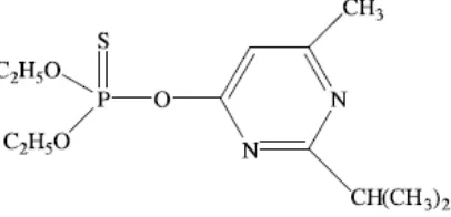 Gambar 1. Struktur kimia Diazinon 