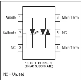 Gambar 2.8 Simbol Optocoupler 