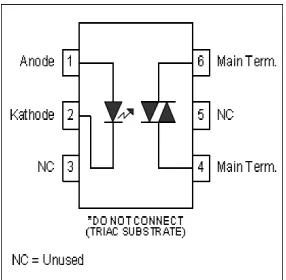 Gambar 2.8 Simbol Optocoupler 