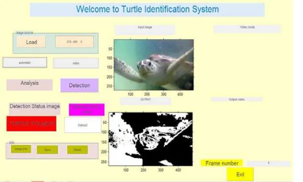 Figure 4 shows the summary of processing stage that include the Thresholding in HSV, 
