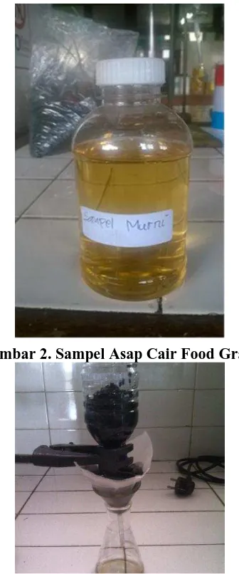 Tabel  2 . Hasil analisis GC-MS asap cair Food Grade