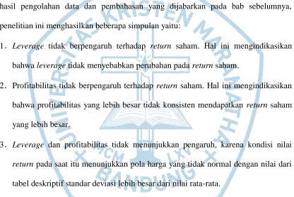 tabel deskriptif standar deviasi lebih besar dari nilai rata-rata.  