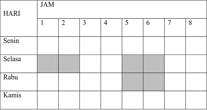 Tabel Jadwal Kegiatan Pembelajaran Ekonomi kelas X dan XI