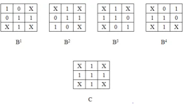 Gambar 3. Struktur template A [3]  