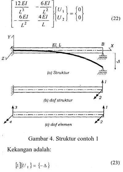 Gambar 4. Struktur contoh 1 