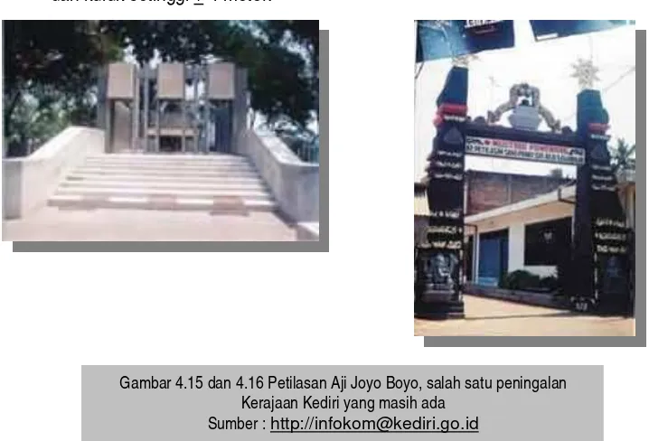 Gambar 4.14 adalah gambar Kabupaten Kediri 