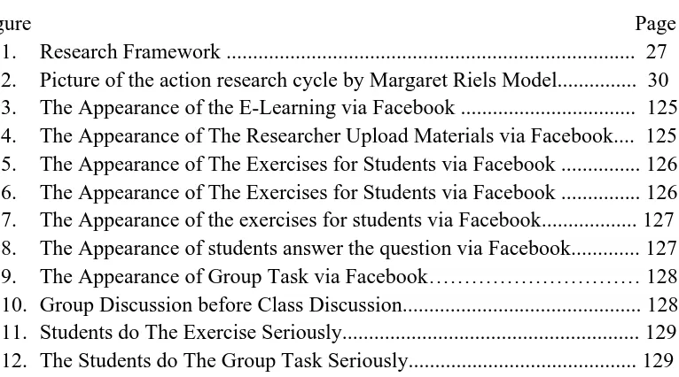 Figure              Page 1. Research Framework ............................................................................