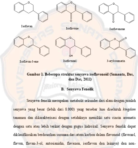 Gambar 1. Beberapa struktur senyawa isoflavonoid (Samanta, Das, 