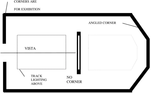 Gambar 2.1. Layout Ruang Pamer 