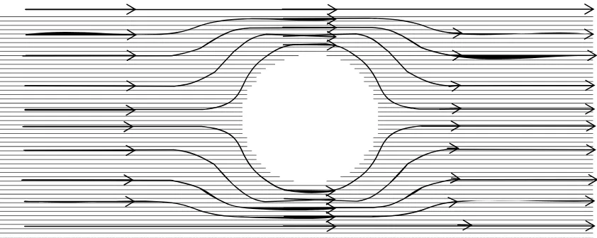Gambar 2. Grid uji coba model pada aliran seragam 