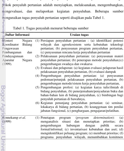 Tabel 1. Tugas penyuluh menurut beberapa sumber 
