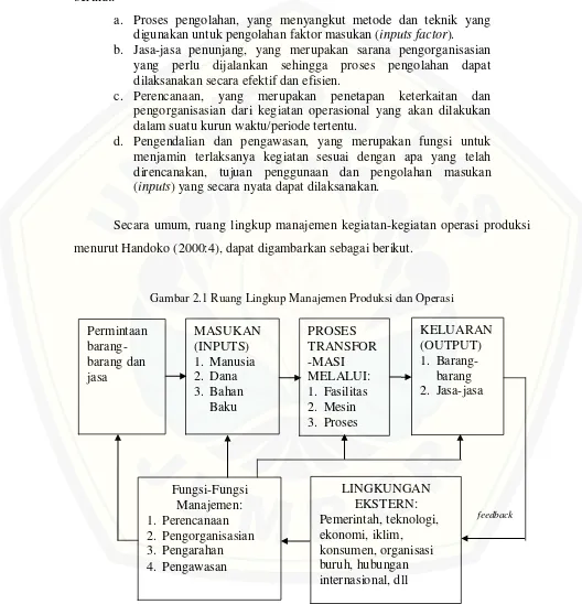 Gambar 2.1 Ruang Lingkup Manajemen Produksi dan Operasi 