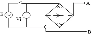 Gambar  3. Jenis–jenis filter yang diuji dalam penelitian ini 