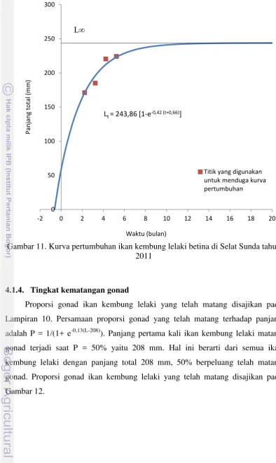 Gambar 12.  