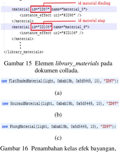 Gambar 15  Elemen library_materials pada 