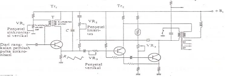 Gambar 9. Rangkaian AGC terkunci 