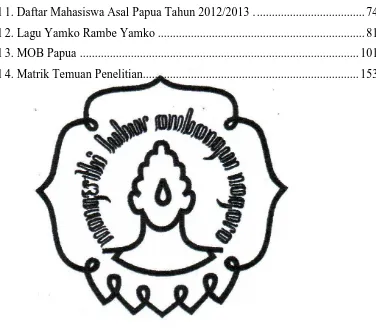 Tabel 1. Daftar Mahasiswa Asal Papua Tahun 2012/2013 . ...................................