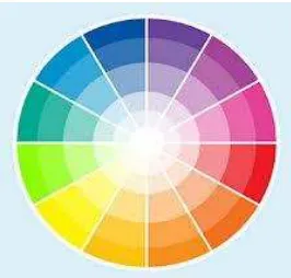 Gambar 21. Lingkaran warna dengan value