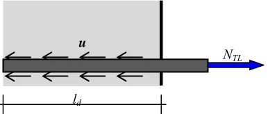 Tabel 2. Propertis Panel Beton Pracetak  