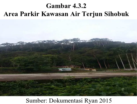 Gambar 4.3.2  Area Parkir Kawasan Air Terjun Sihobuk