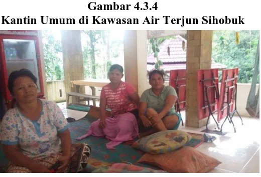 Gambar 4.3.4 Kantin Umum di Kawasan Air Terjun Sihobuk 