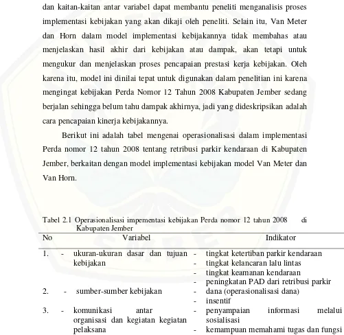 Tabel 2.1 Operasionalisasi impementasi kebijakan Perda nomor 12 tahun 2008     di 