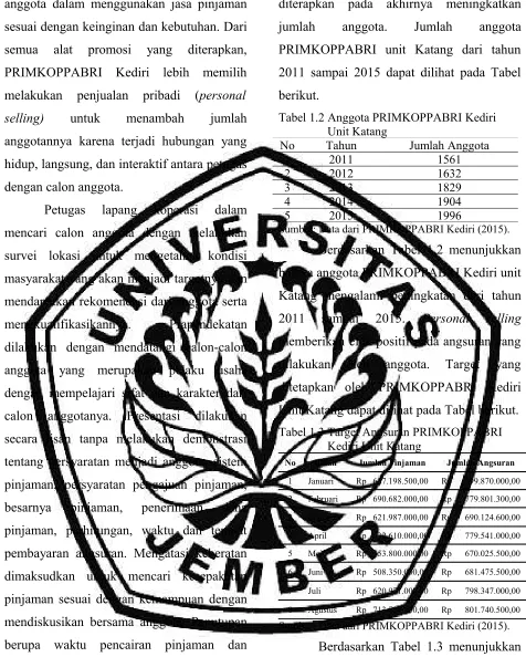 Tabel 1.2 Anggota PRIMKOPPABRI Kediri