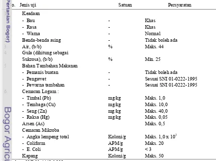 Tabel 3. Spesifikasi persyaratan mutu manisan pala SNI 01-4443-1998 