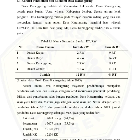 Tabel 4.1 Nama Dusun dan Jumlah RT, RW 