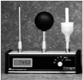 Gambar4.3. GlobeThermometer 