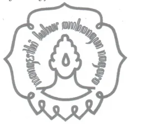 Gambar 3.2 Bagan Alir Pengajuan Claim......................................................