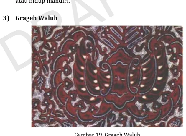 Gambar ��. Grageh Waluh 