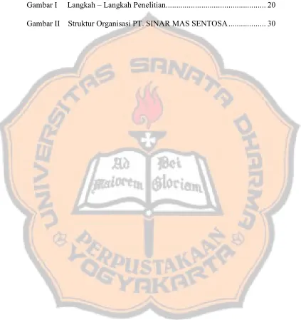 Gambar I     Langkah – Langkah Penelitian ...............................................